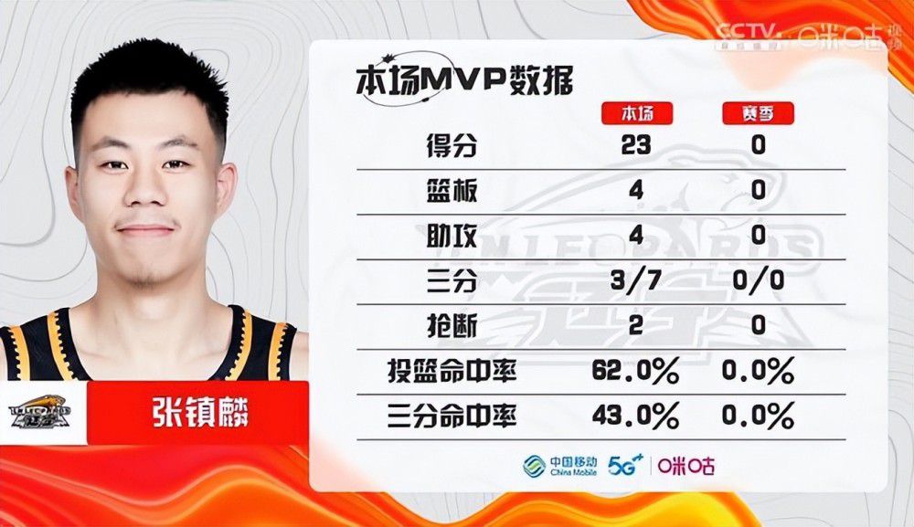 自从丈夫去世之后，她每天都在为女儿的身体提心吊胆，同时又要面对皇室的各种排挤，心理压力极大，所以也根本没精力去打扮自己、也没精力像其他贵妇那般保护自己的皮肤状态，所以她几乎每天都在以肉眼可见的速度衰老。